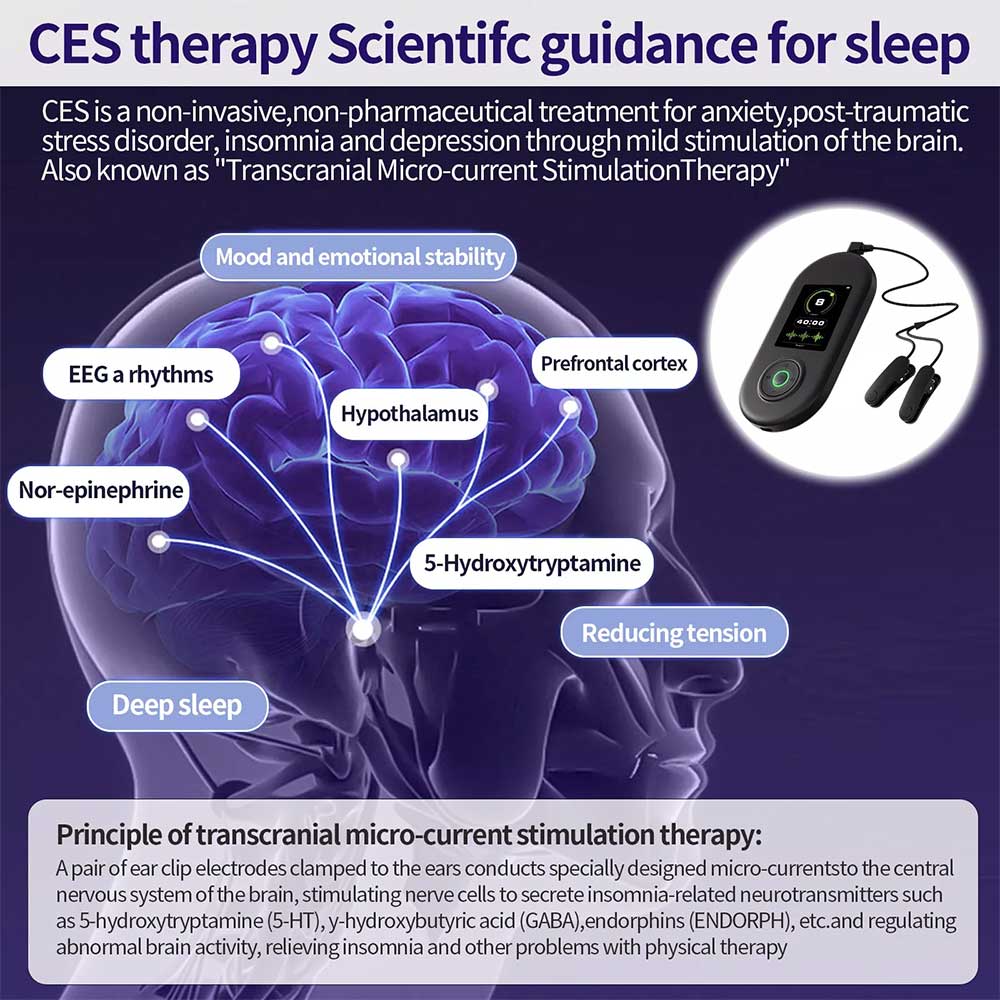 CES Ultra Sleep Aid Device – Rechargeable Vagus Nerve Stimulator with Ear Clips for Insomnia & Anxiety Relief