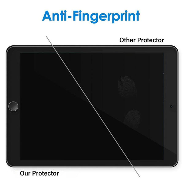 For iPad 5 / 6 / Air 1 / Air 2 /2018 9.7 inch 2.5D Clear Screen Protector