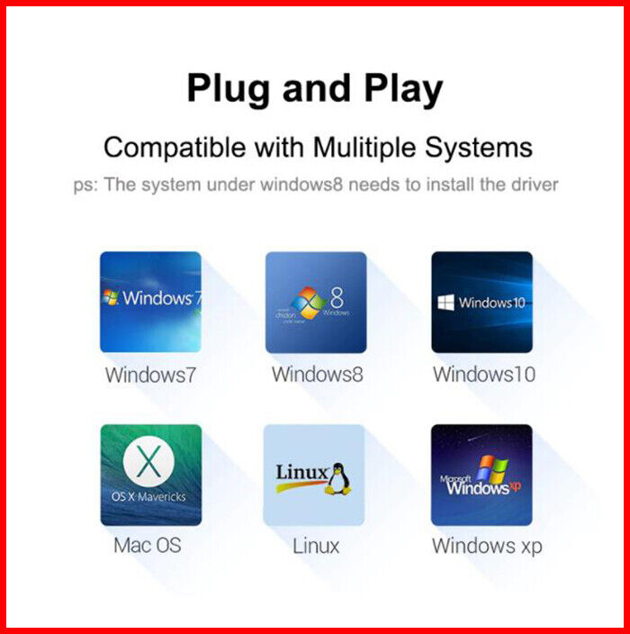 USB C USB-c Type-C HUB adapter Connector 4 ports to USB 3.0 OTG