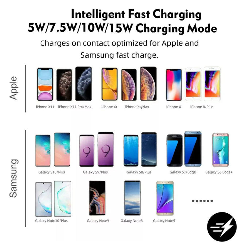 Car Wireless Fast Charging Mat Non-Slip Pad Holder 1M Cable For Smart Phones