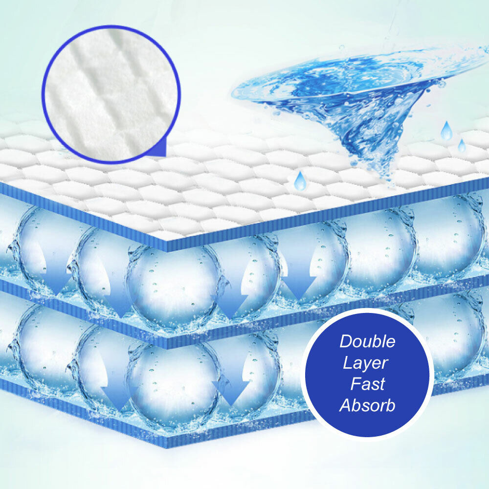Economy Disposable Underpads – 60x90cm Incontinence Bed Pads for Adults, Elderly & Pets (40/80/120/160 Pack)