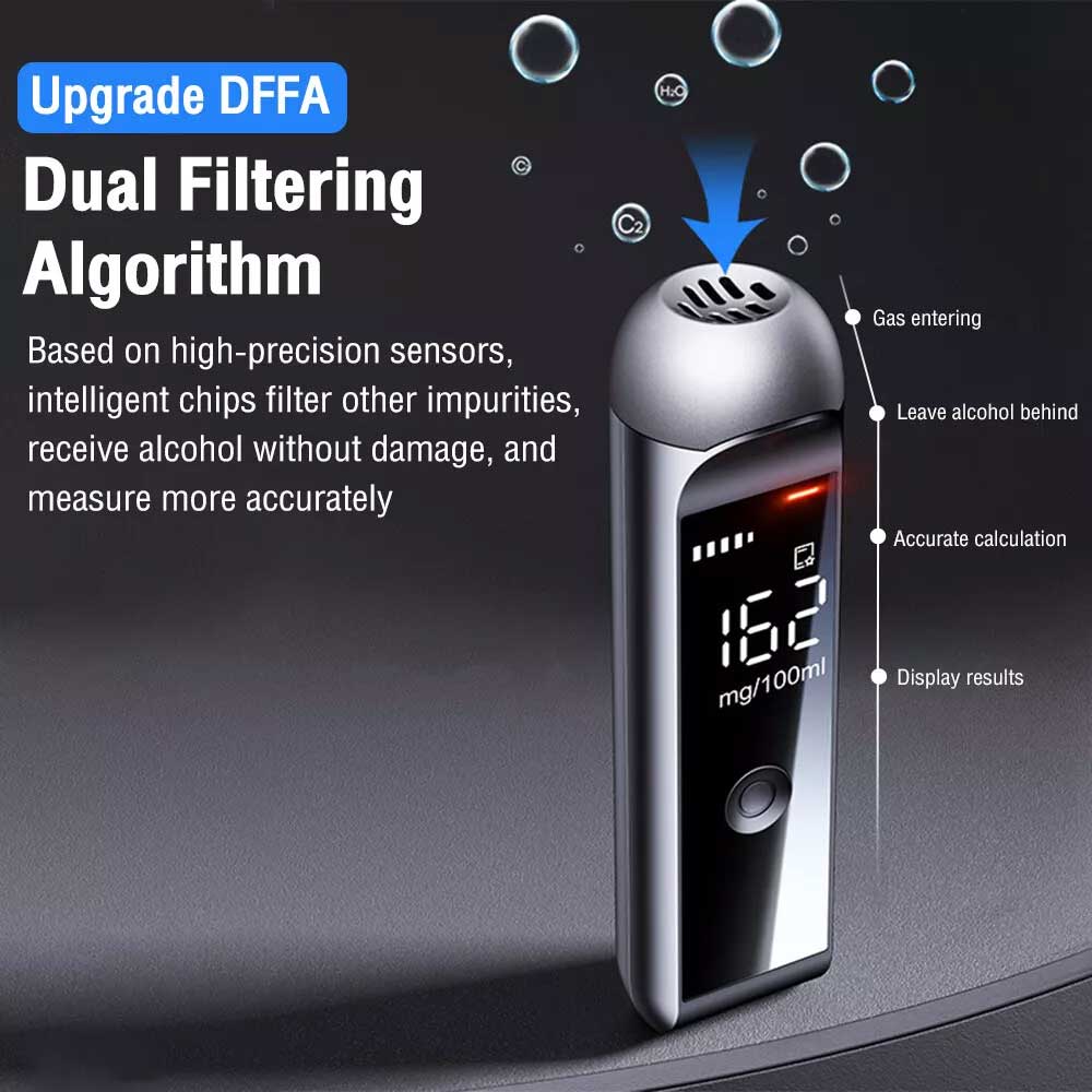 Digital Breath Breathalyzer Test Alcohol Tester Analyzer Detector Rechargeable