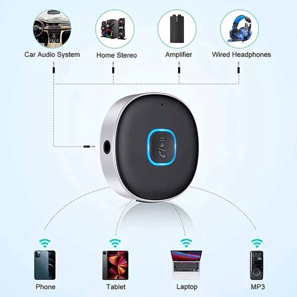 Bluetooth Receiver Call Music Receiver AUX Adapter for Car Headphone iPod