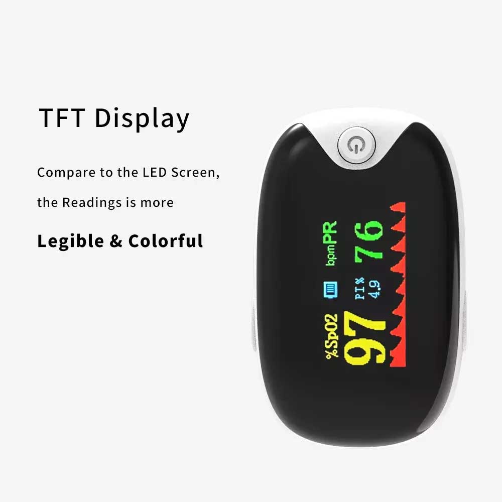 Professional Finger Pulse Oximeter Blood Oxygen Saturation Heart Rate Monitor