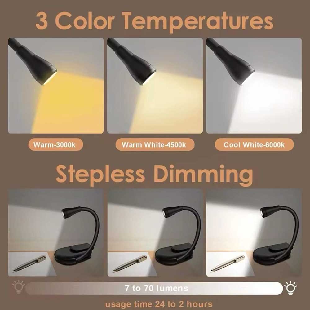 Foldable Mini Book Light Eye Protection Light Clip-on 360° Flip Study Lamp Reading