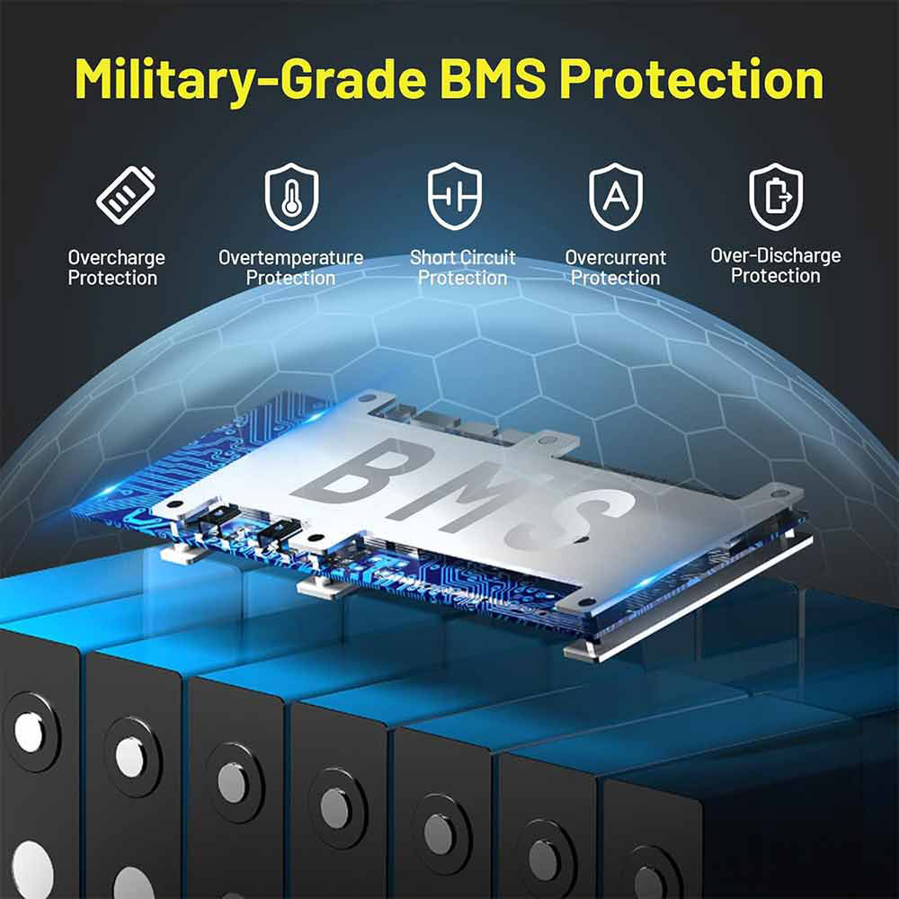 Autory 12.8V 200Ah LiFePO4 Deep Cycle Battery | 3000+ Cycles | Rechargeable Replace SLA AGM RV Camping