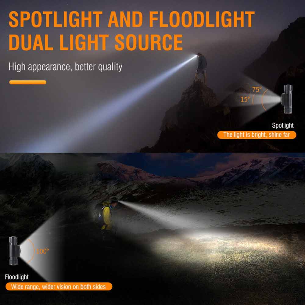 HP300 LED Headlamp Head Torch Light Lamp Headlight Rechargeable Camping