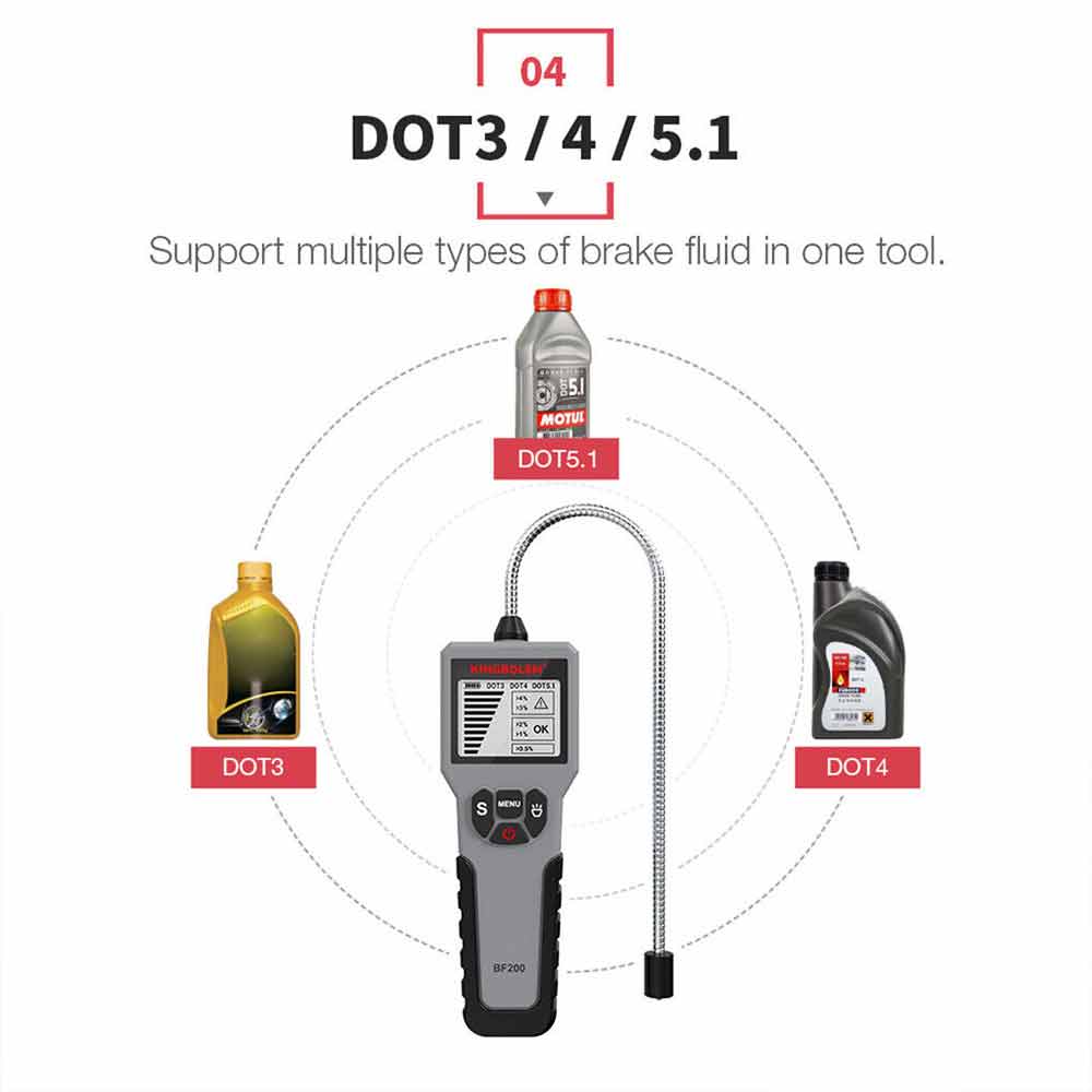 Car Brake Fluid Tester Intelligent Brake Fluid Detector for DOT3 DOT4 DOT5.1