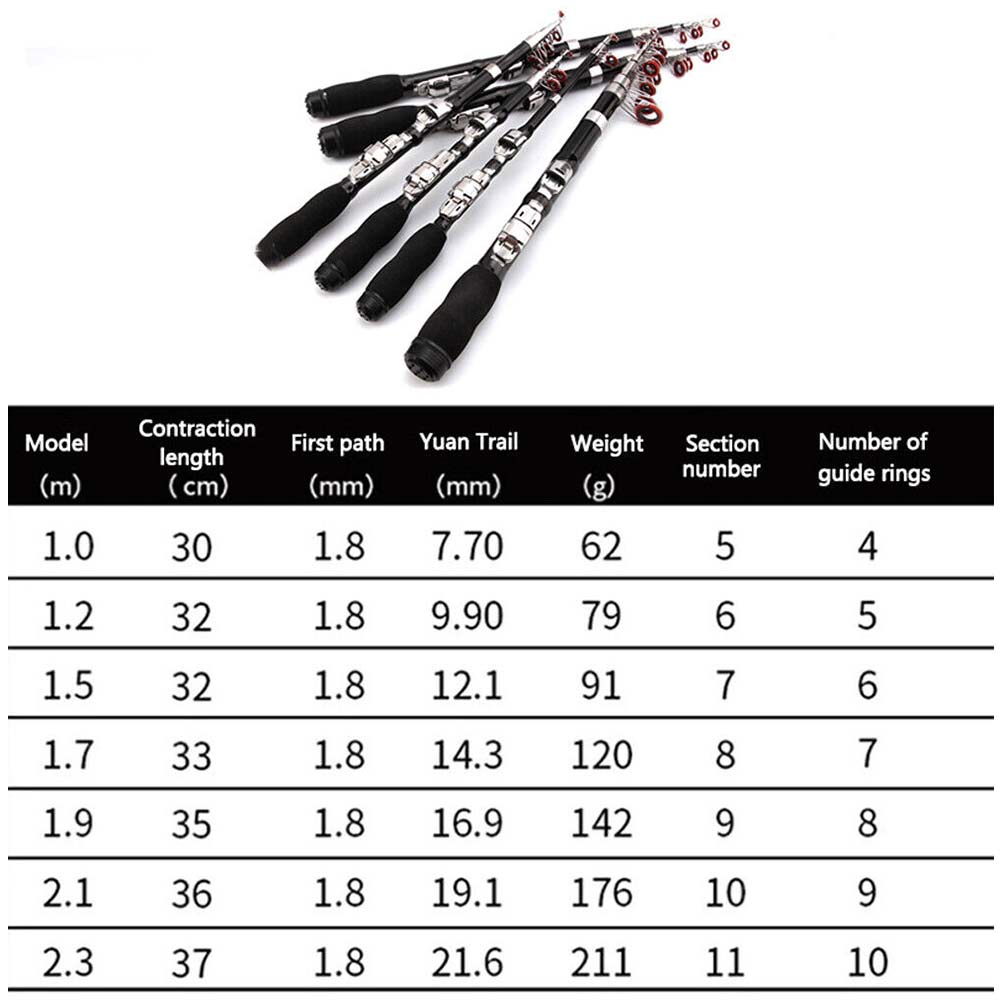 Carbon Fiber Telescopic Fishing Rod Portable Travel Spinning Pole Sea-Freshwater