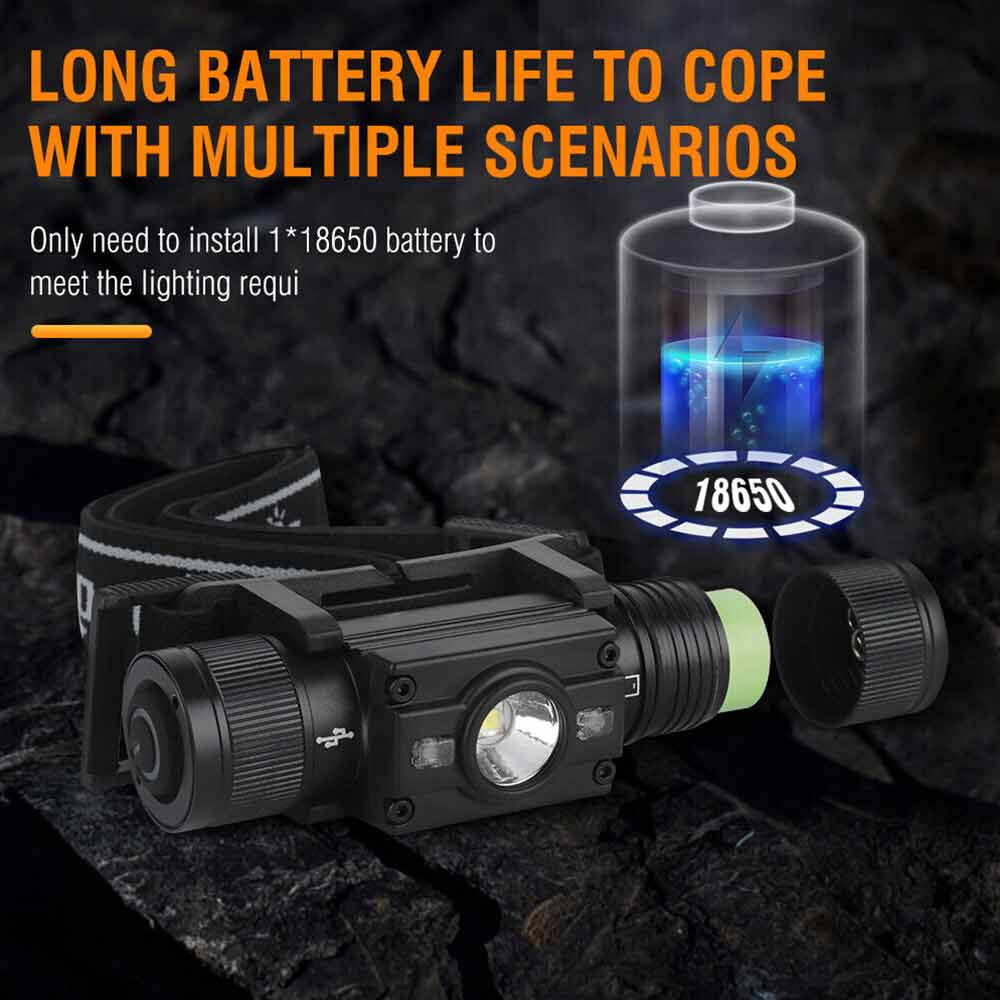 HP300 LED Headlamp Head Torch Light Lamp Headlight Rechargeable Camping