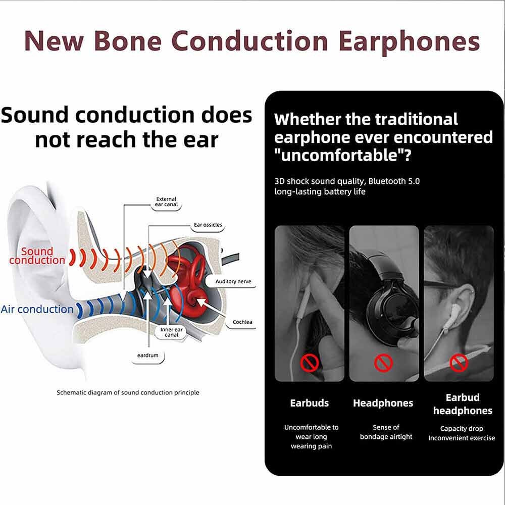 Wireless Sport Earphones Bone Conduction Headphones Bluetooth Waterproof Headset