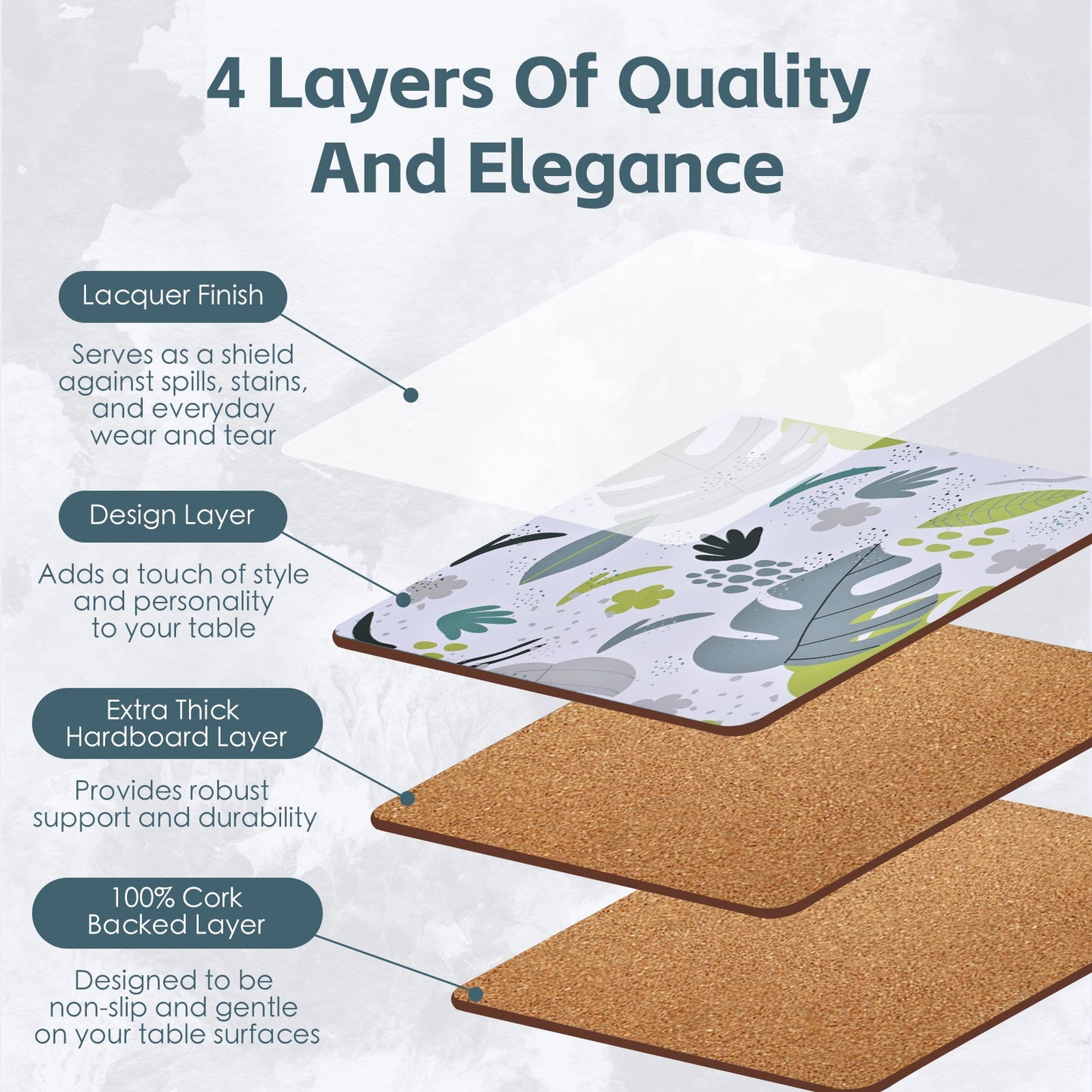 Clevinger 8 pcs MDF Placemats and Coasters Monstera