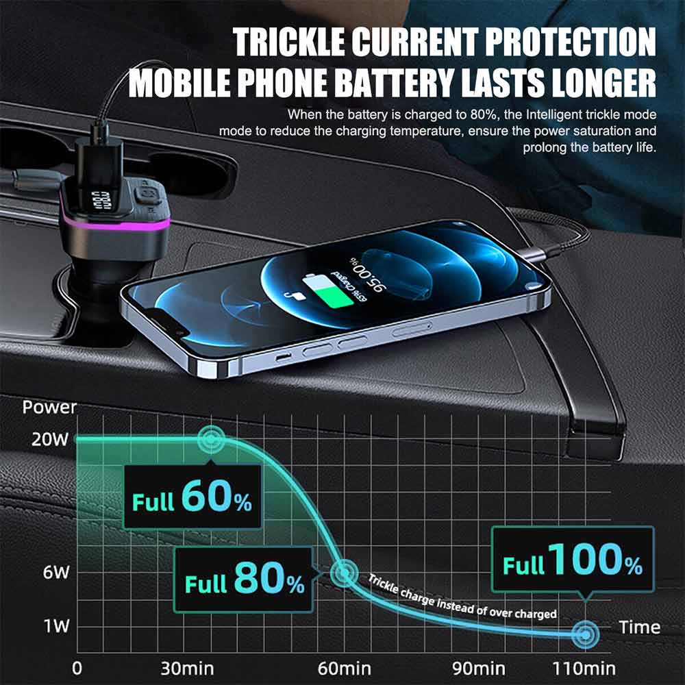 Car Bluetooth FM Radio Transmitter Adapter USB IOS Type C Fast Charger HandsFree