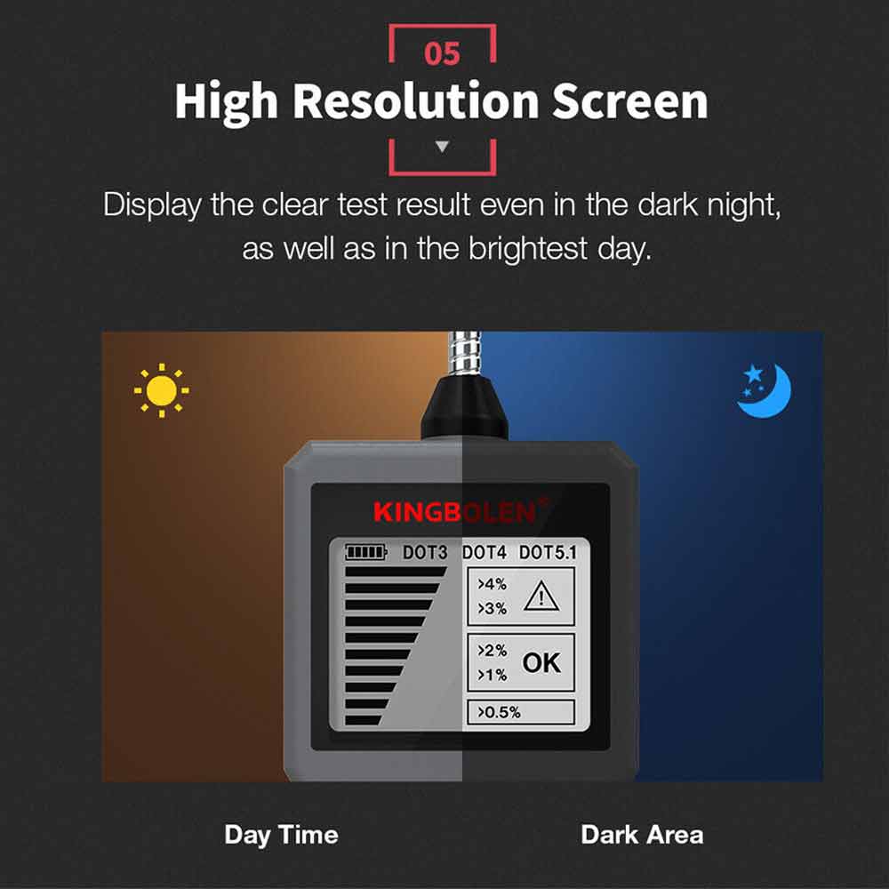 Car Brake Fluid Tester Intelligent Brake Fluid Detector for DOT3 DOT4 DOT5.1