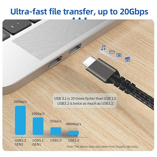2M BoostUp Cafule USB 3.2 Gen-C to USB-C Cable Charge & Video Black (USB 3.2 Gen 2x2 - 20Gbps, 100W/5A, 8K/60Hz)