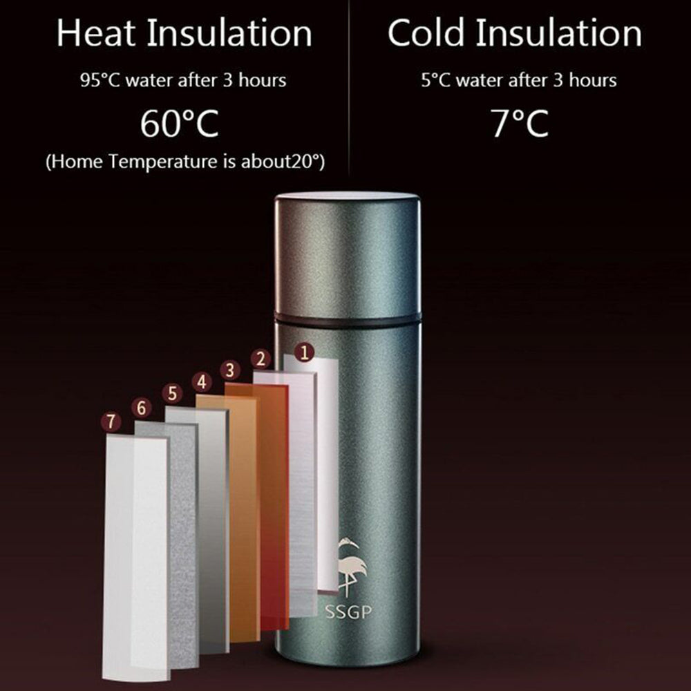 Thermos Water Bottle Mini Coffee Mug Vacuum Insulated for Hot Cold Drinks Office