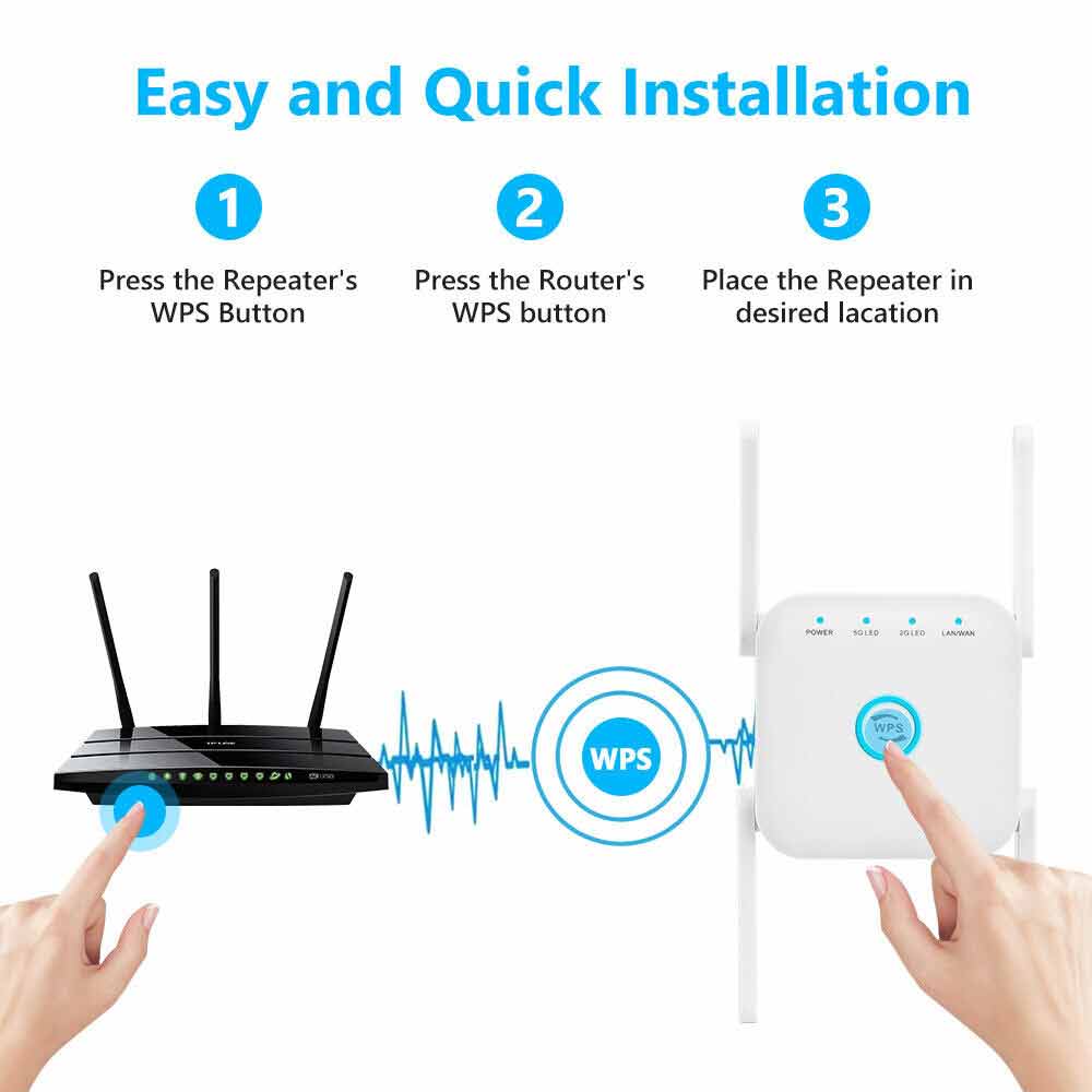 1200Mbps Dual Band WiFi Extender Wireless Network Repeater Signal Range Booster