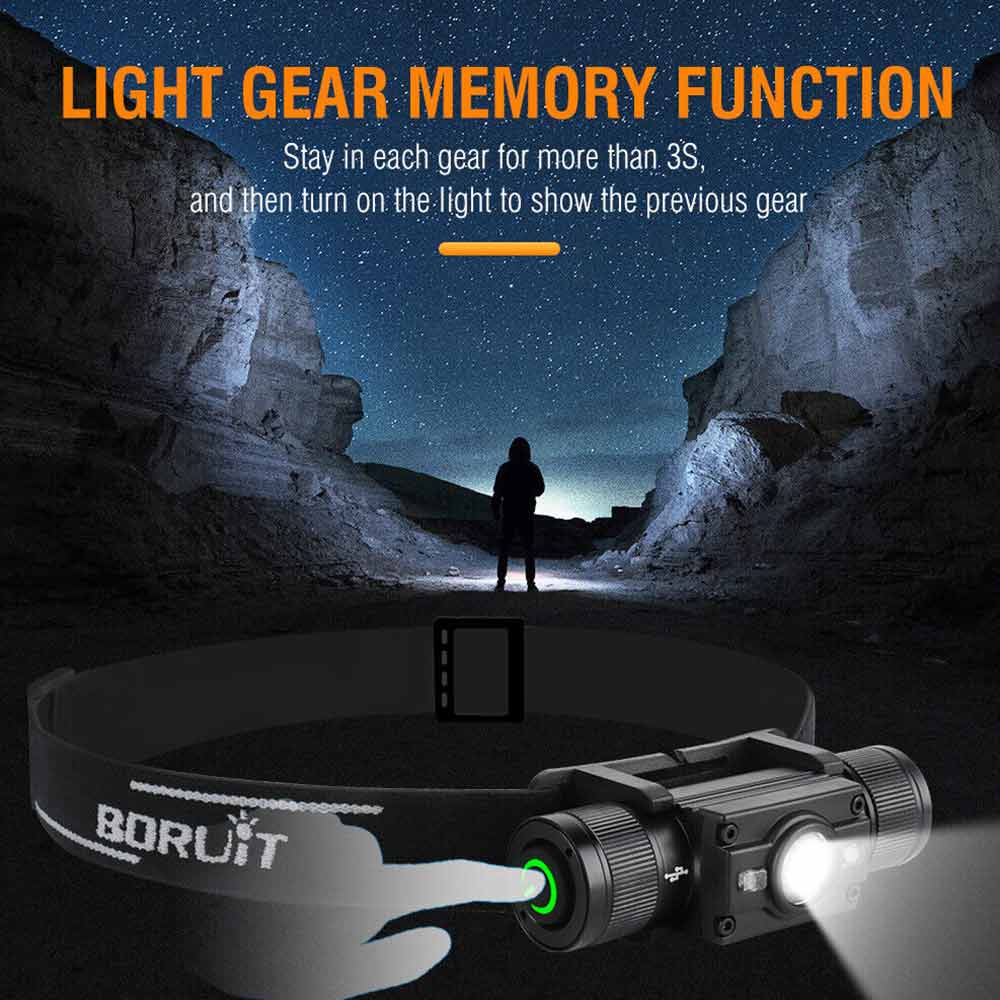 HP300 LED Headlamp Head Torch Light Lamp Headlight Rechargeable Camping