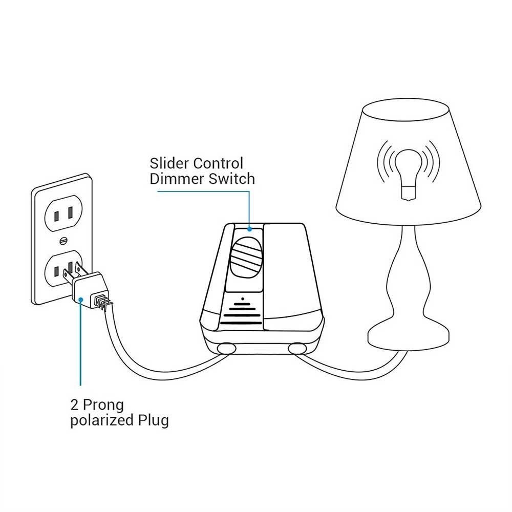Foot Dimmer Switch Full Range Inline Slide Control for Floor Lamp / CFL light