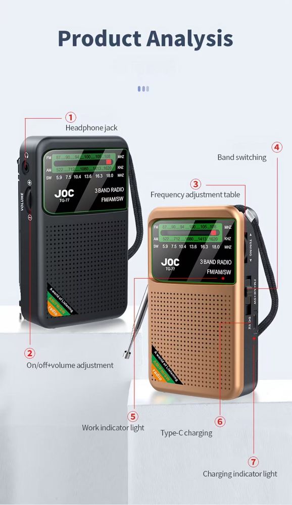 Multifunctional Automatic Tuning Radio – All-Band, All-Channel Portable AM/FM/SW Radio