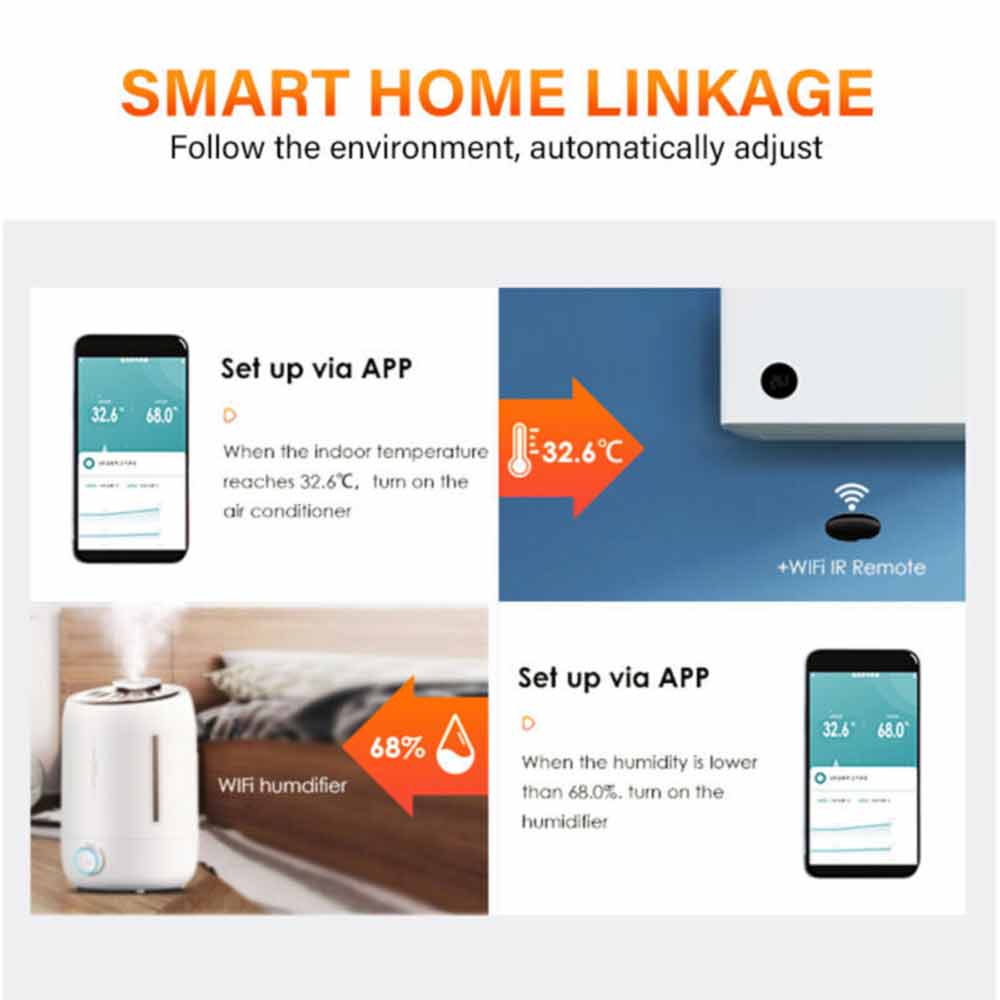 Tuya WiFi/Zigbee Temperature Humidity Sensor Thermometer Hygrometer Smart/Home