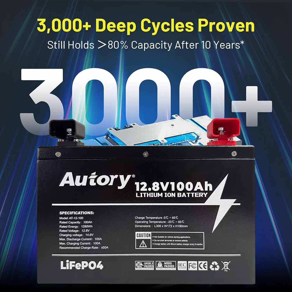 Autory 12.8V 100Ah LiFePO4 Battery with Metal Case & Mounting Bracket | Deep Cycle for RV, Solar, Marine