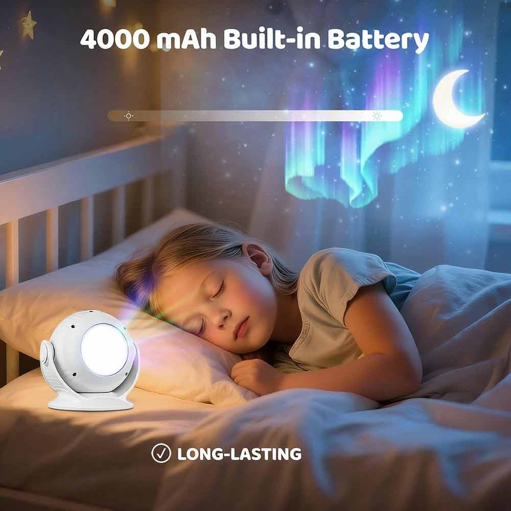Planetarium Star Projector – 360° Rotating LED Night Light, USB-C 4000mAh