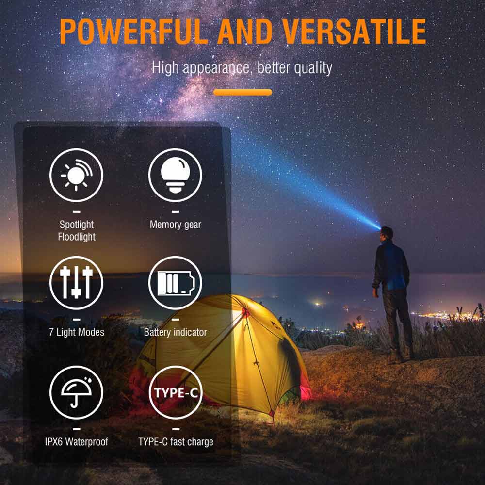 HP300 LED Headlamp Head Torch Light Lamp Headlight Rechargeable Camping