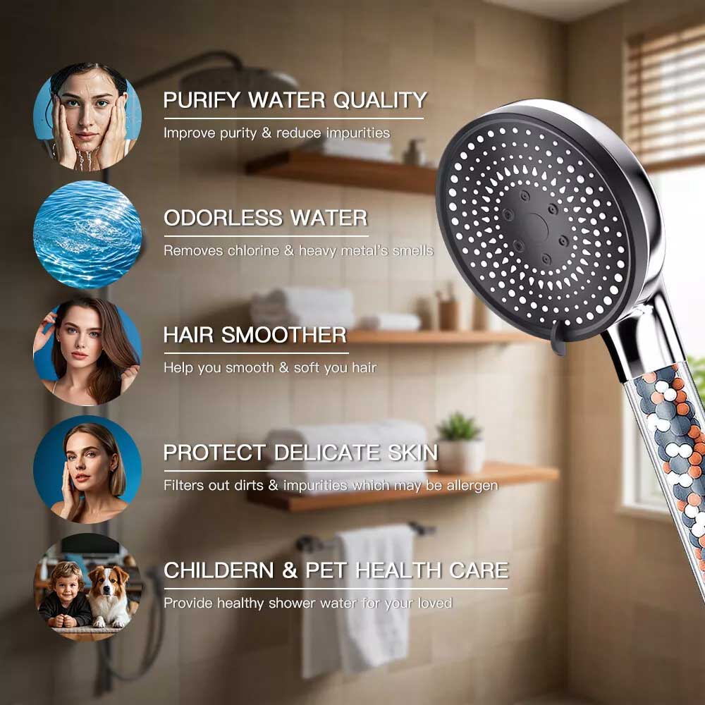 High Pressure 5-in-1 Filter Shower Head - 5 Modes - Hard Water Safe