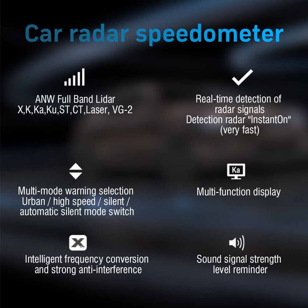 Universal Car Radar Detector – 360° Full-Band Laser & Radar Alert with Voice Warnings