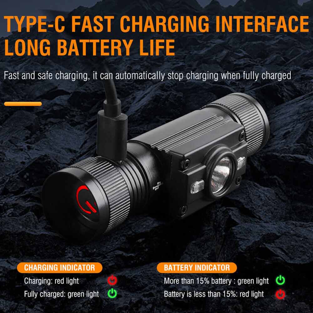 HP300 LED Headlamp Head Torch Light Lamp Headlight Rechargeable Camping