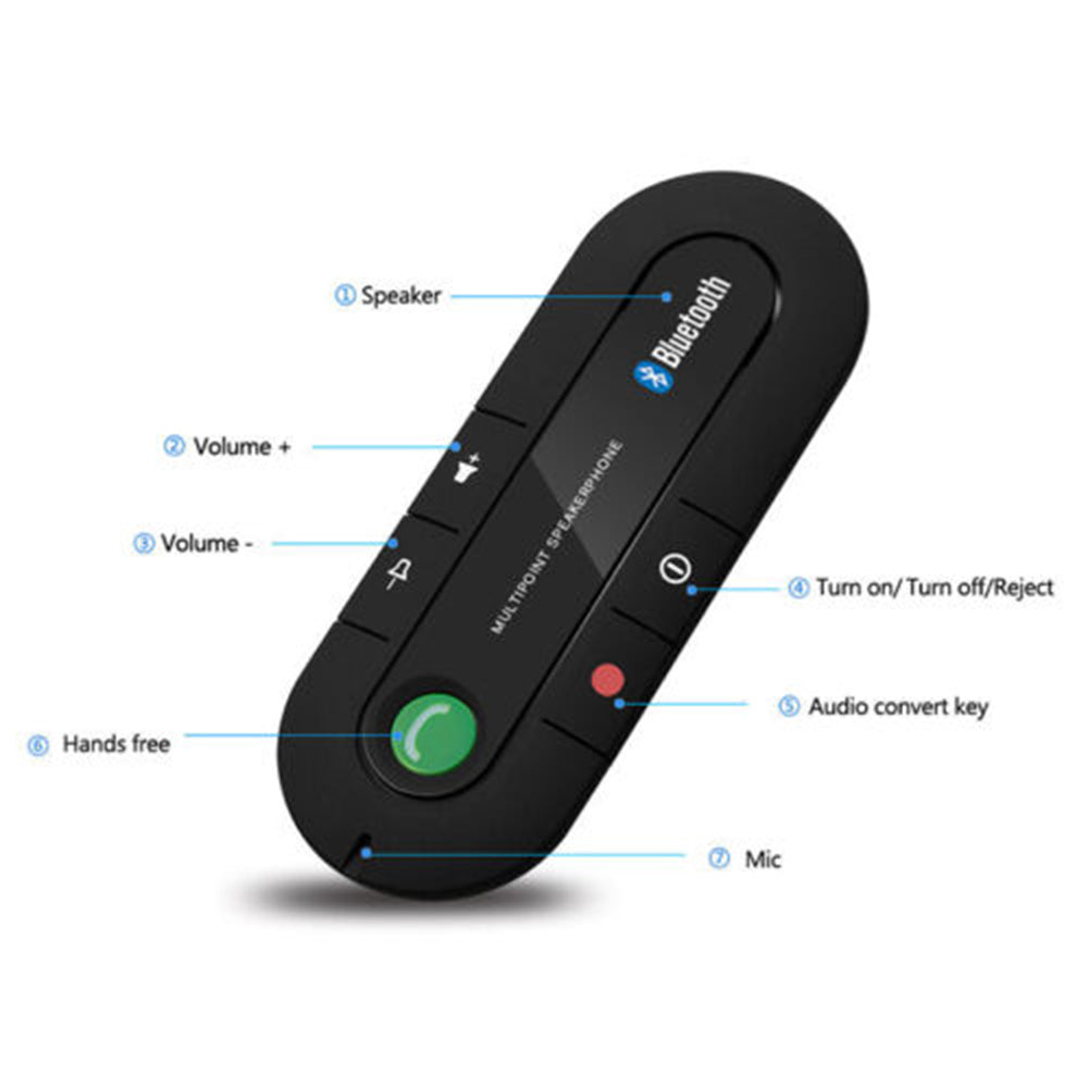 Sun Visor Clip Wireless Bluetooth Handsfree Speaker Phone MP3 Player Car Charger