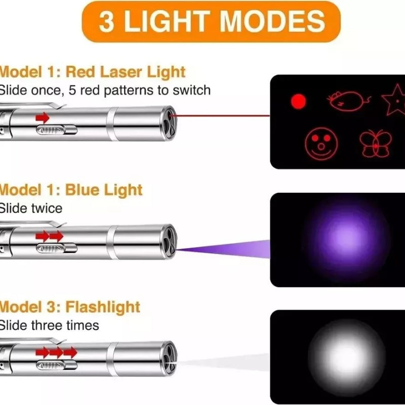 7 in 1 Multi UV Laser Pointer Pen Cat Dog Pet Play Toy Beam USB Rechargeable