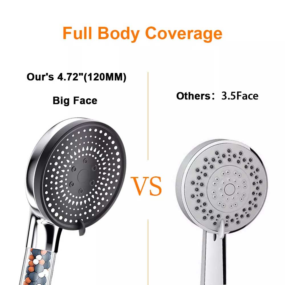 High Pressure 5-in-1 Filter Shower Head - 5 Modes - Hard Water Safe