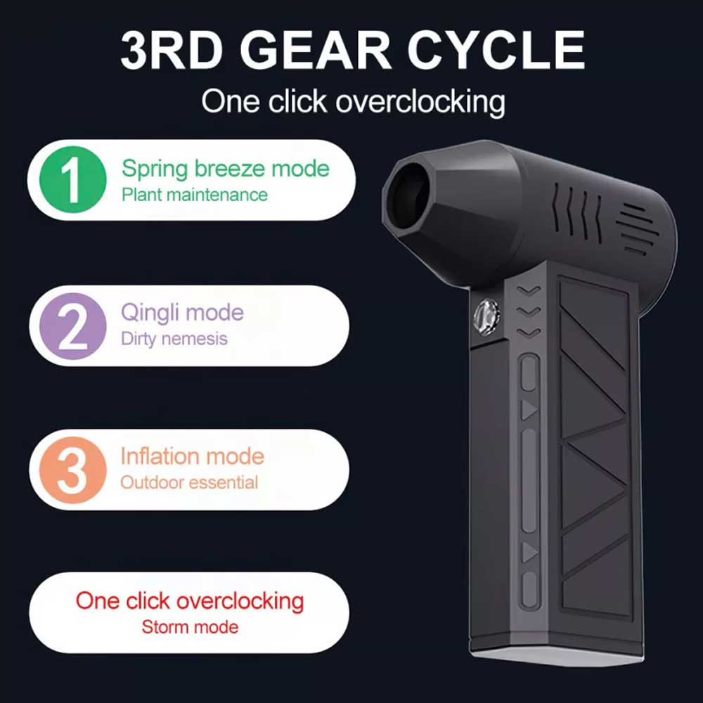 130,000 RPM Cordless Air Duster – Handheld Turbo Blower, 200W High-Speed Dust Cleaning Gun with Type-C Charging