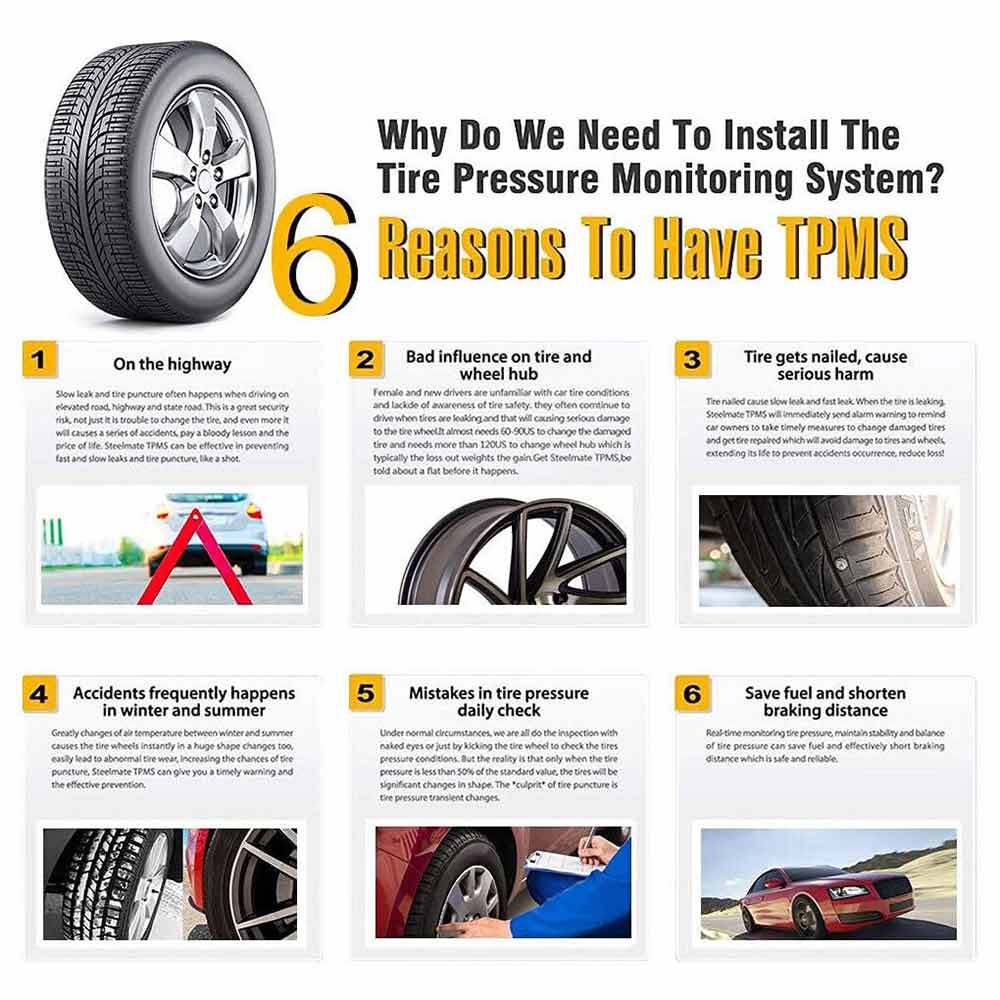 Car Tire Pressure Monitoring System Bluetooth Wireless TPMS Tyre Monitor Sensor