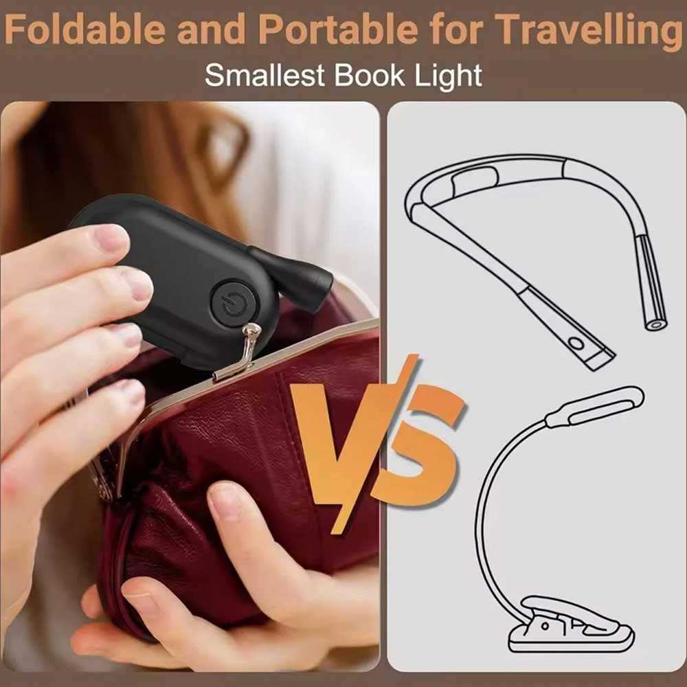 Foldable Mini Book Light Eye Protection Light Clip-on 360° Flip Study Lamp Reading
