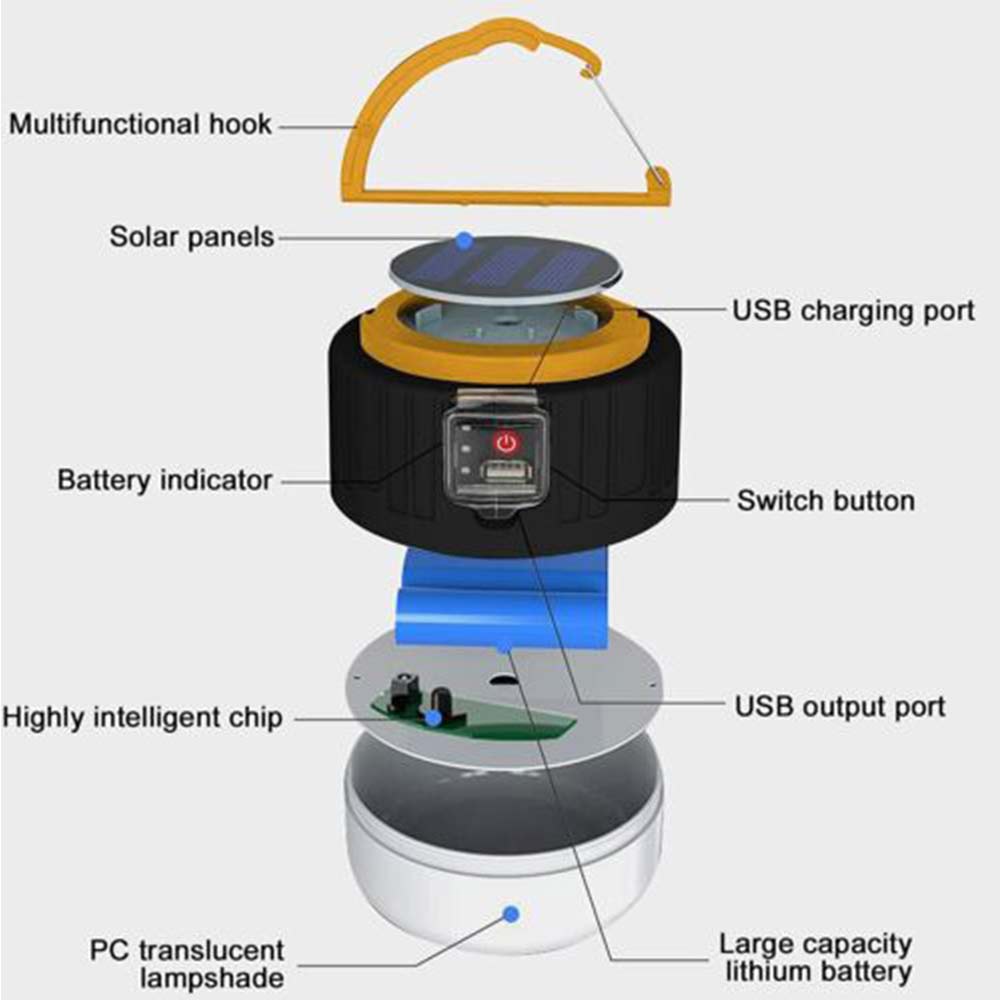 LED Solar Light + Remote Control + USB Rechargeable Tent Camping Emergency
