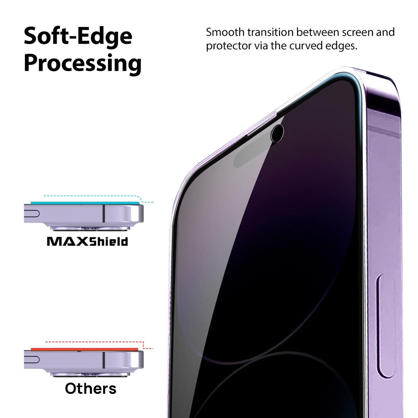 Privacy Tempered Glass Screen Protector For iPhone 16 15 14 13 12 11 Pro Max XR