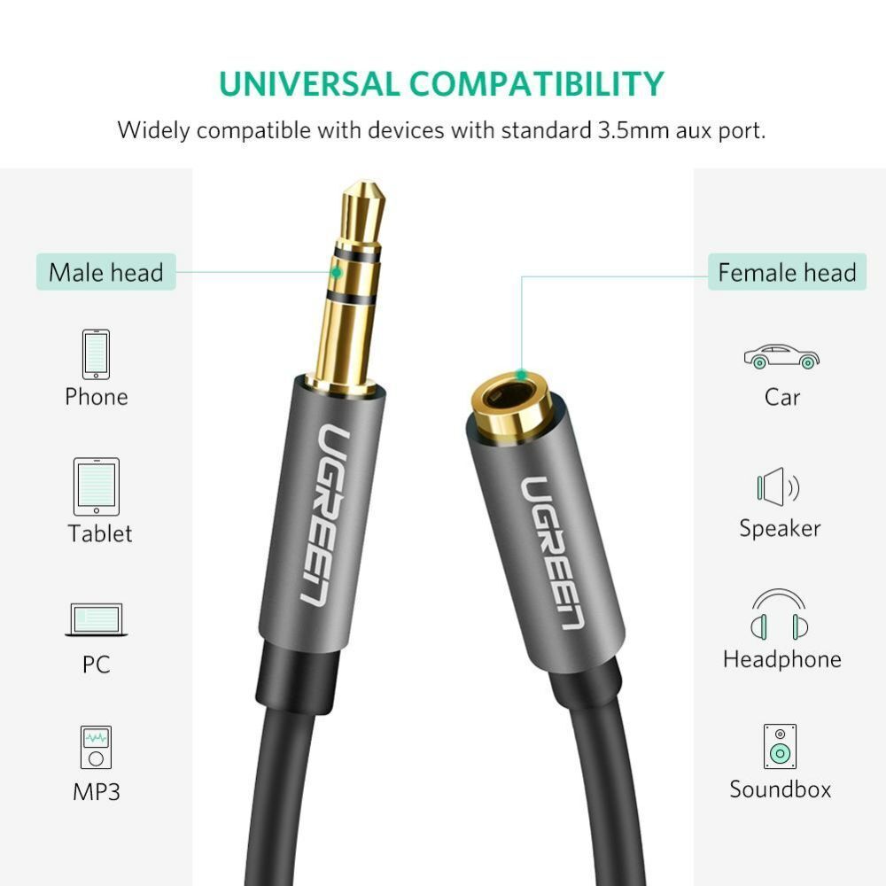 3.5mm AUX Extension Cable Male to Female Stereo Audio Auxiliary Ugreen