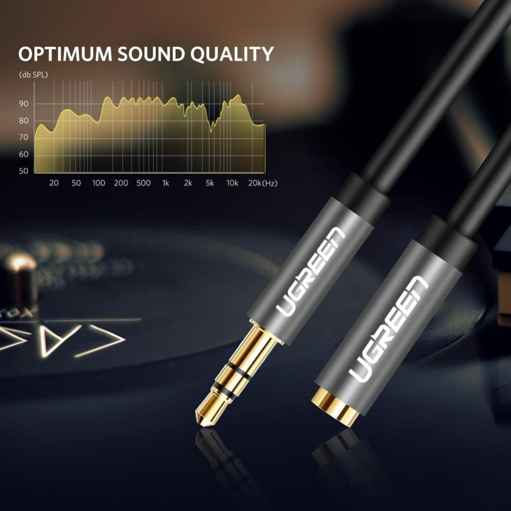 3.5mm AUX Extension Cable Male to Female Stereo Audio Auxiliary Ugreen
