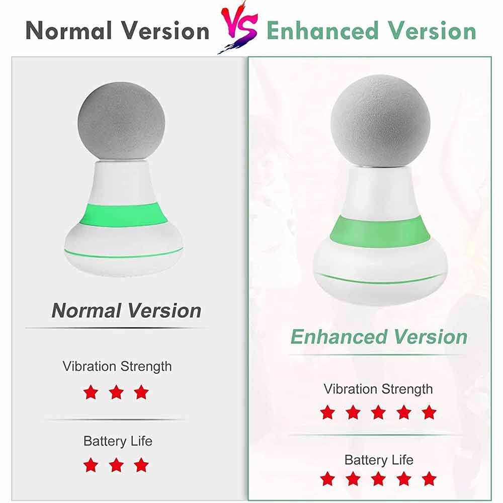 Neck and Body Massager Mini Hand Held Portable Electric Massager for Back