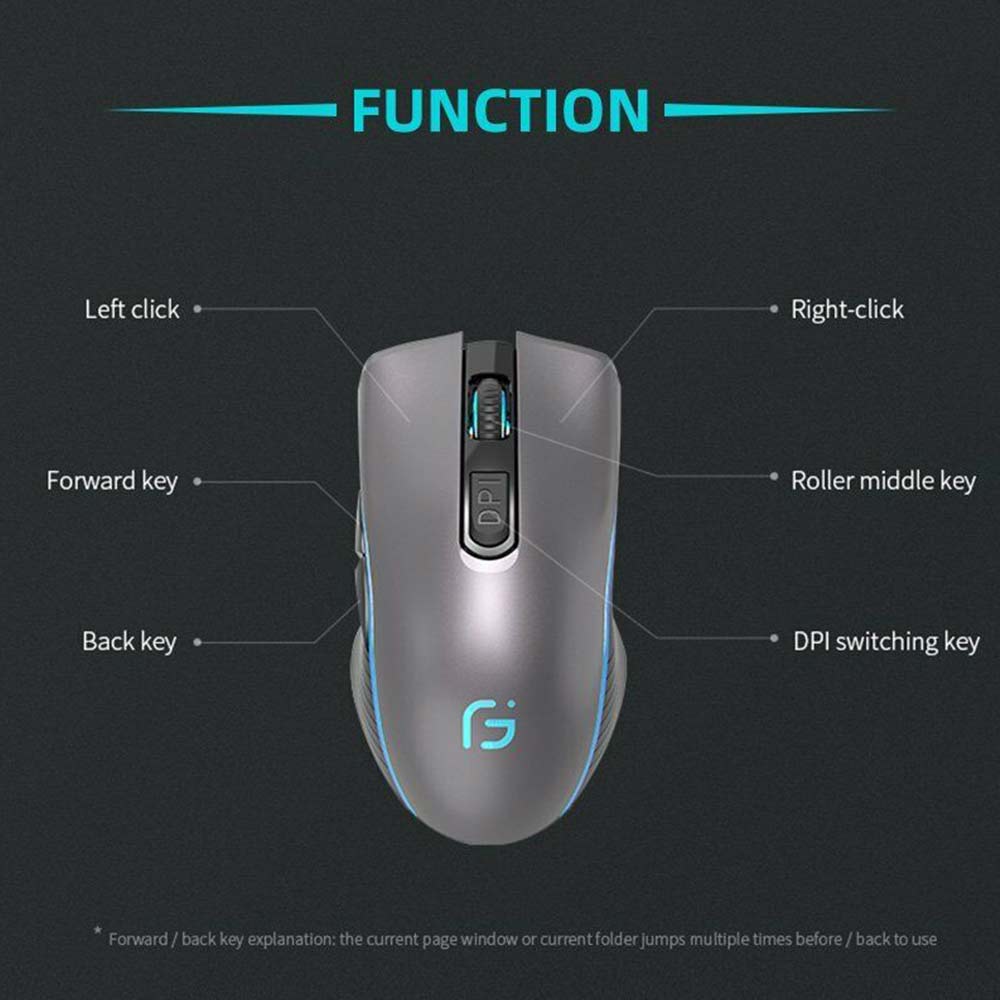 Single/Dual Model 2.4G Wireless Bluetooth Mouse Rechargeable Dual Mode Silent