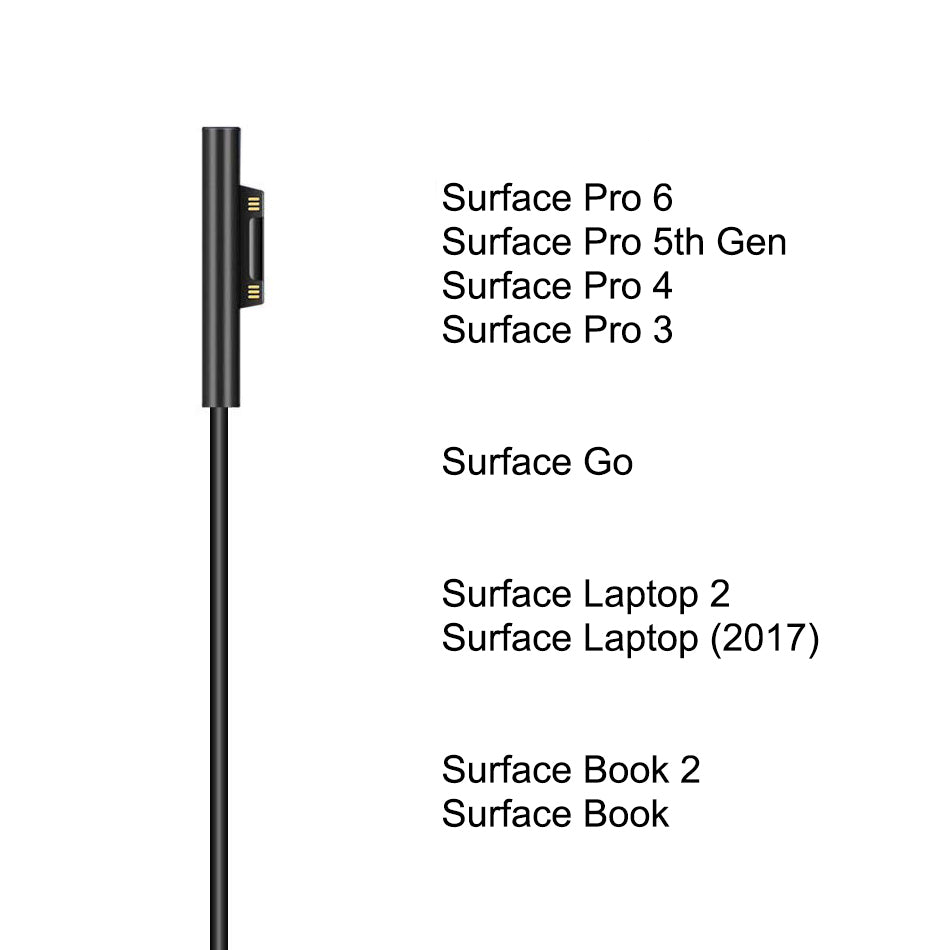 USB-PD Type-C Charging Cable (1.5m) for Microsoft Surface Pro / Book / Go