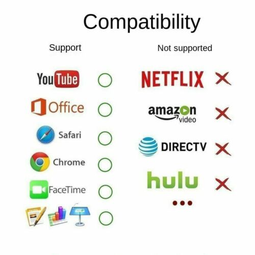 3 in1 Hub iphone ipad to HDMI VGA Audio Adapter For iPhone 13 12 Pro Max X XS XR