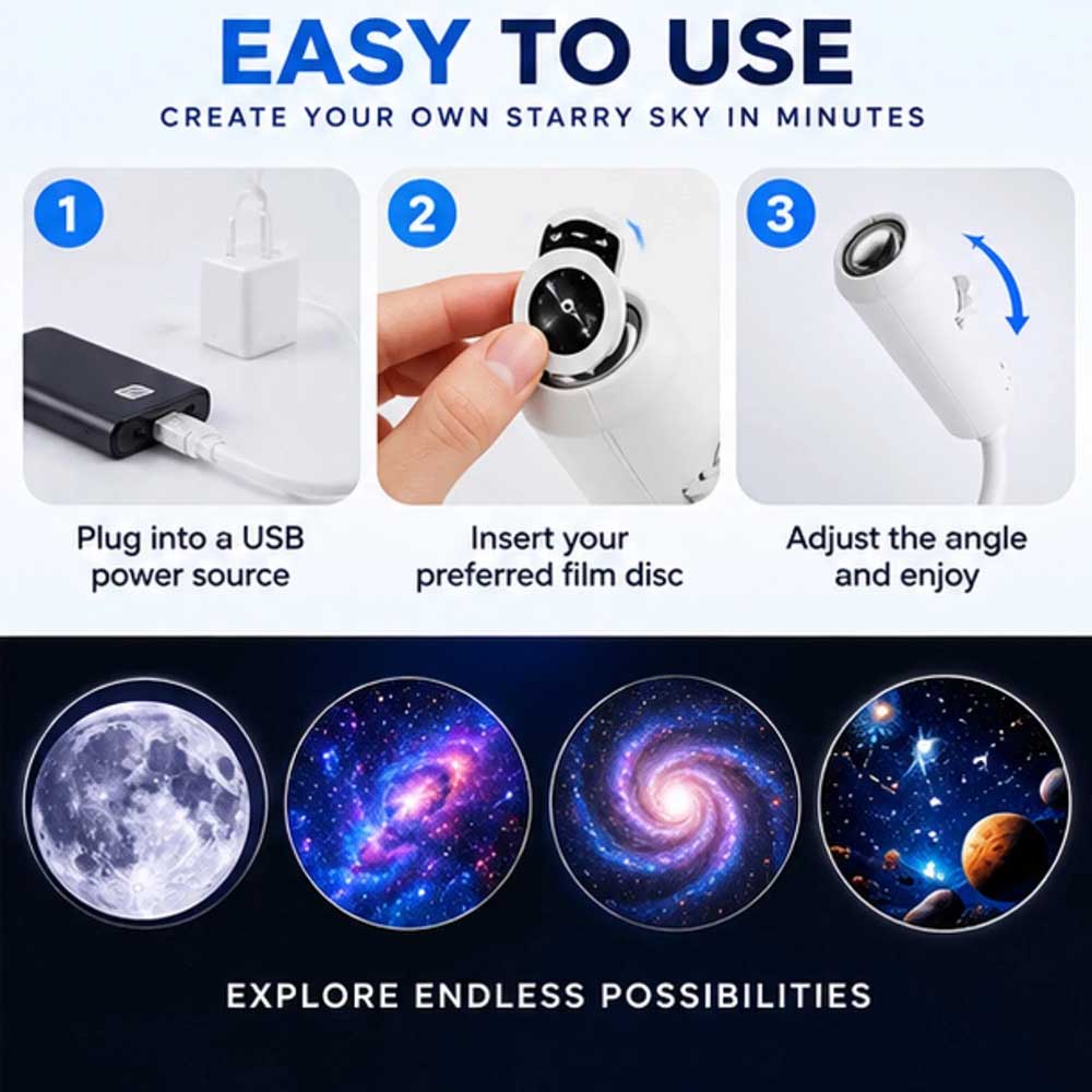 24-in-1 Galaxy Projector – 5D Starry Sky Night Light, USB & 360° Adjustable