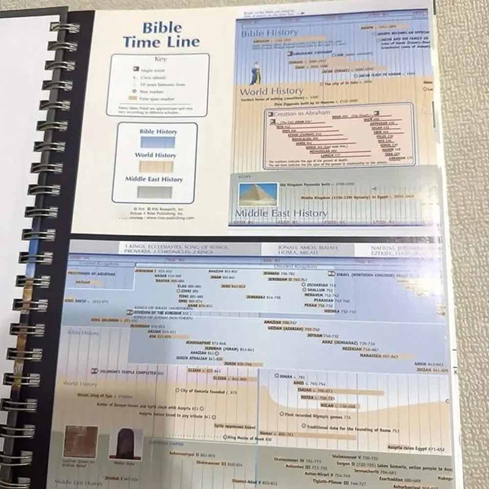 Rose Book of Bible Charts, Maps, and Time Lines – Full-Color Bible Reference