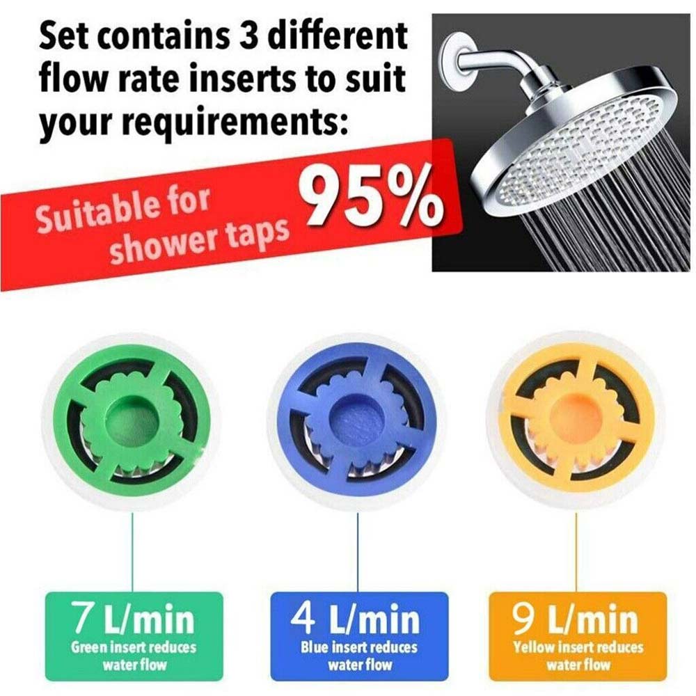 Shower Flow Reducer Limiter Set Water Saving 4, 6, 9 L/min Hose Restrictor