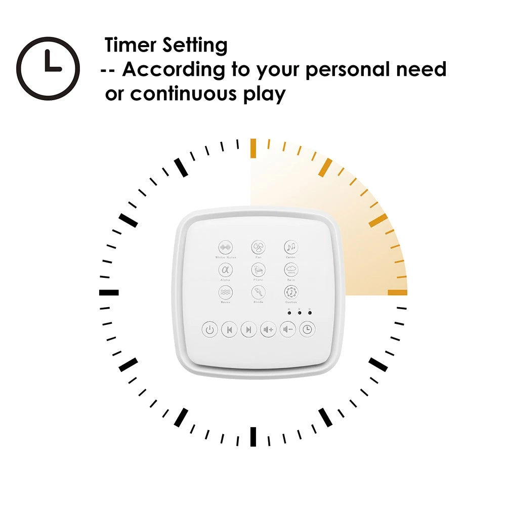 White Noise Machine – 30 Soothing Sounds, Rain Nature Therapy, Sleep Aid with Timer
