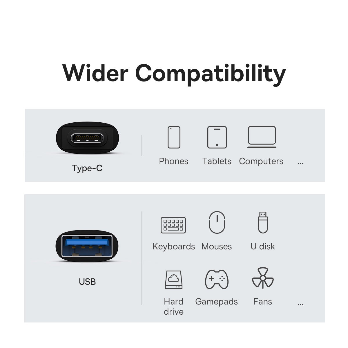 Mini OTG Adaptor Type-C Male to USB-A Female 3.1 Converter Black